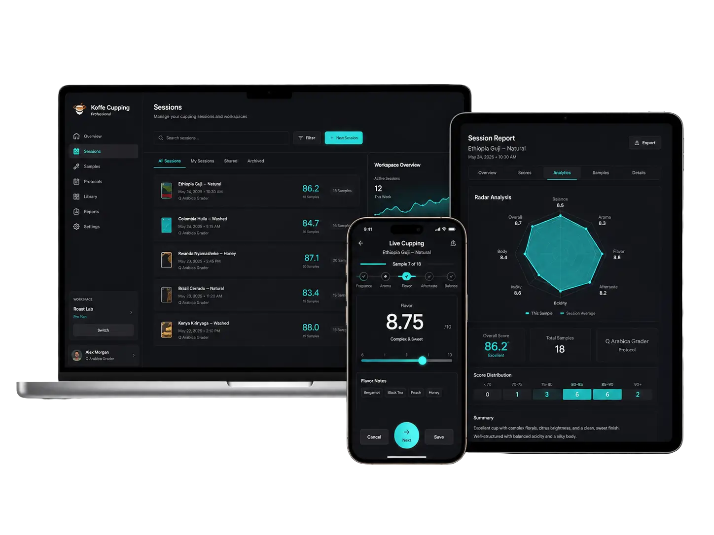Koffe Cupping dashboard shown on desktop, tablet and mobile devices
